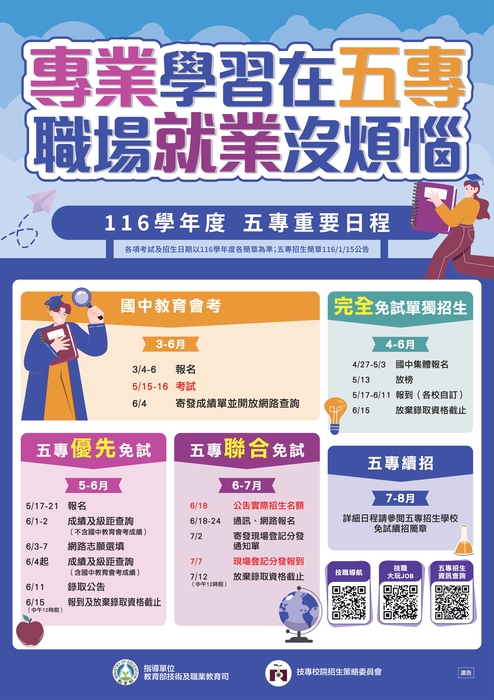 招生海報