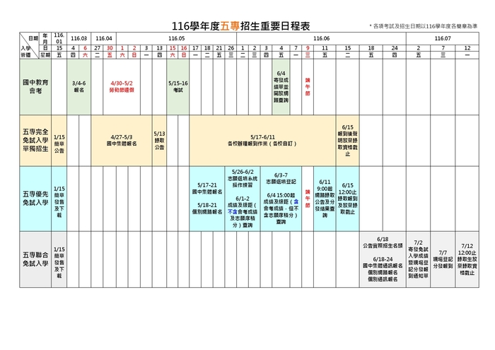 重要日程表