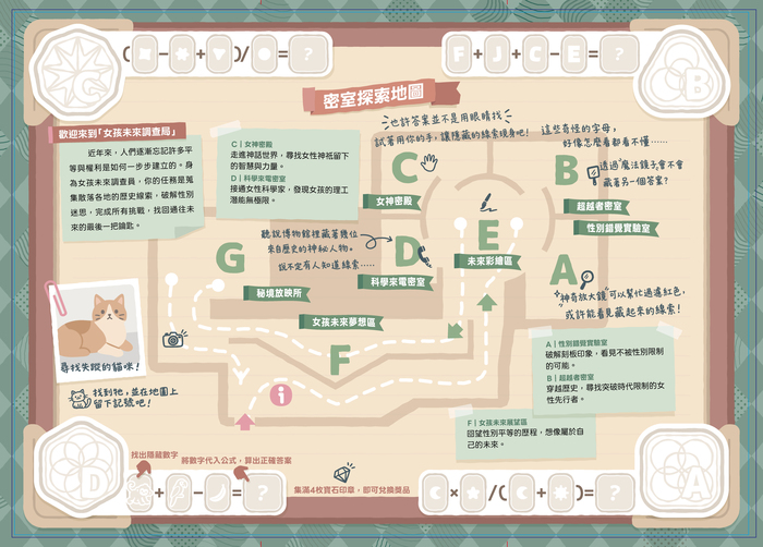 探索地圖