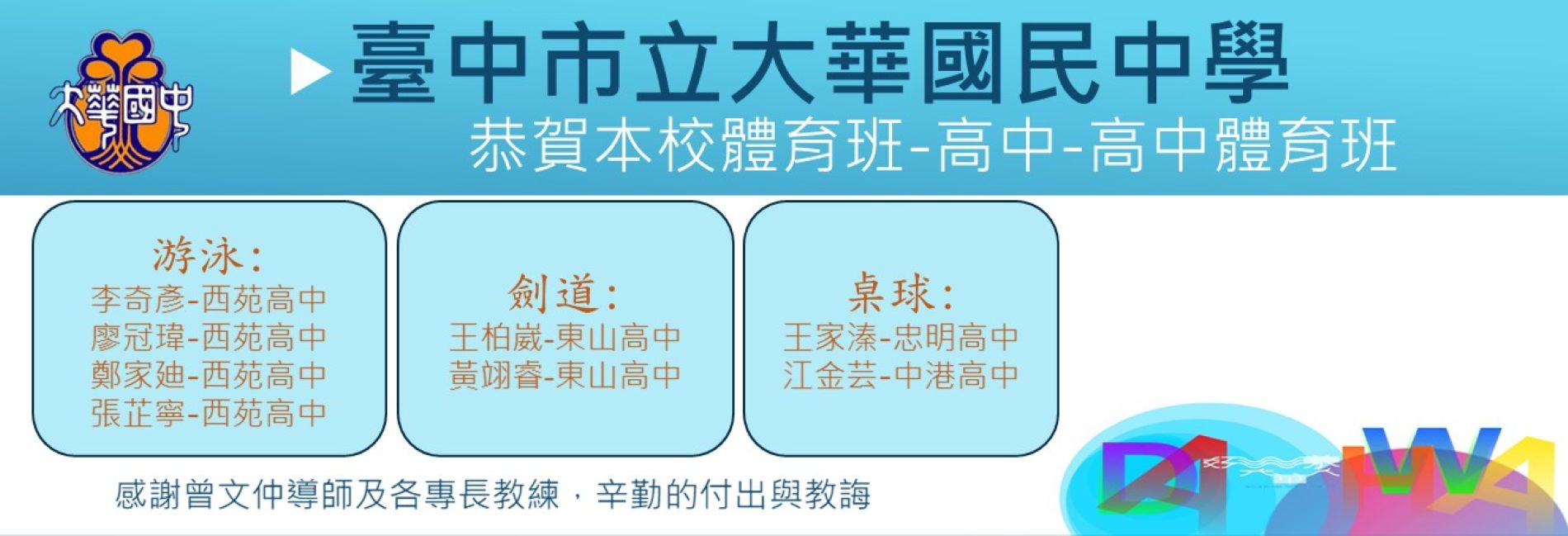 113學年度體育班升學榜單