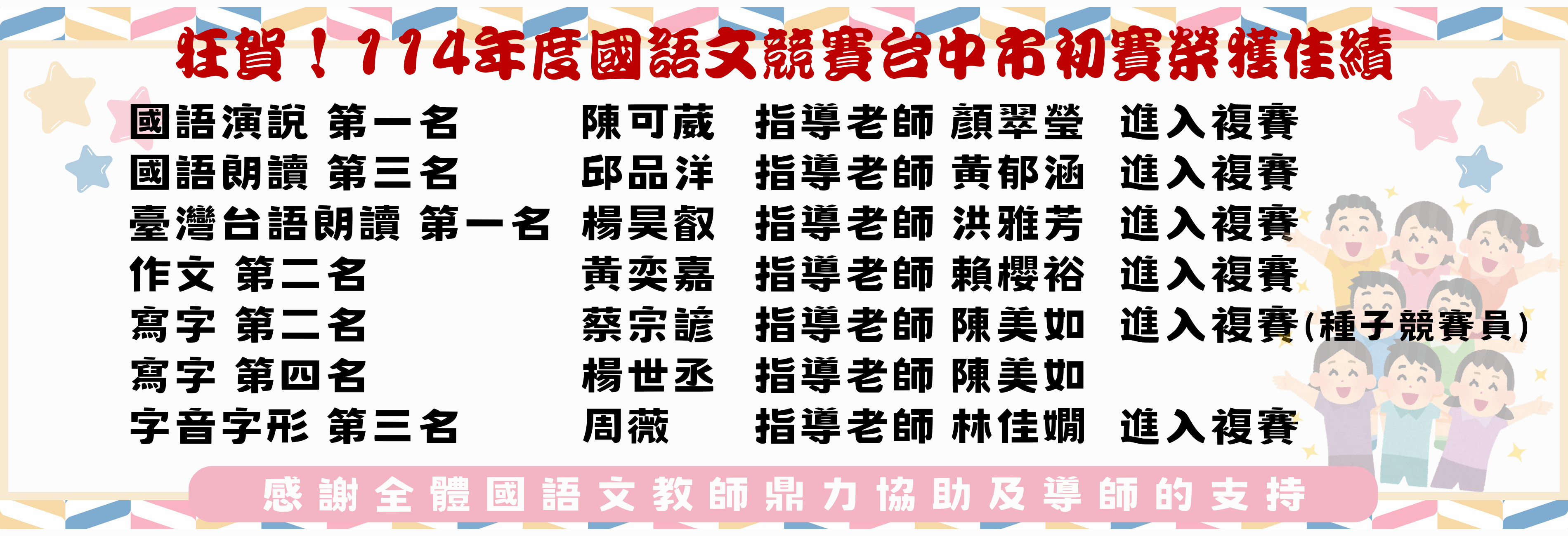 114年國語文競賽台中市初賽成績