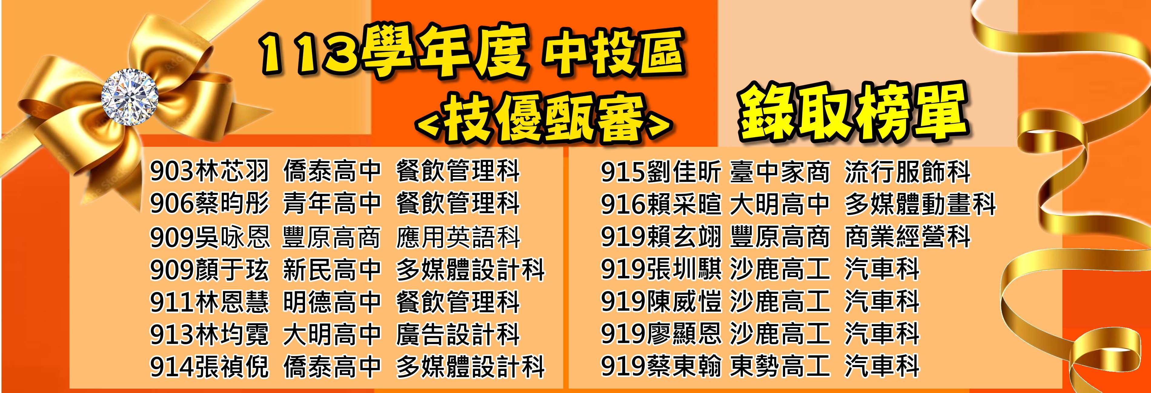 113學年技優甄審錄取榜單.jpg