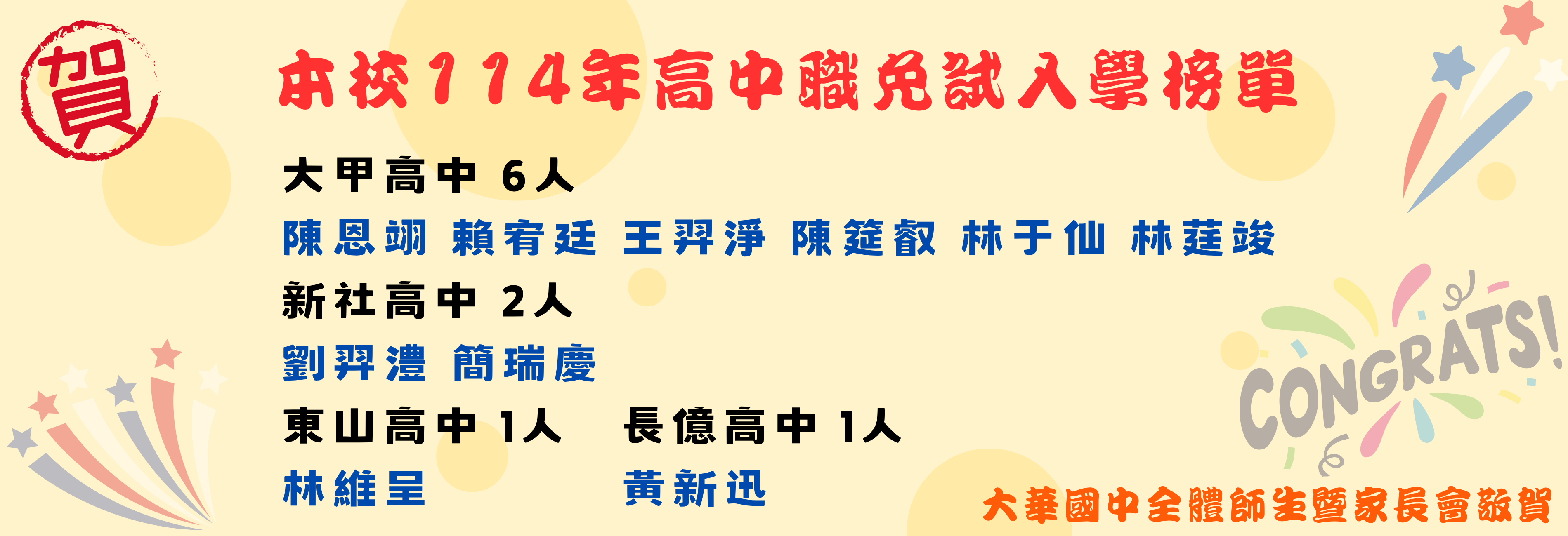 大甲6人、新社2人、東山1人、長億1人