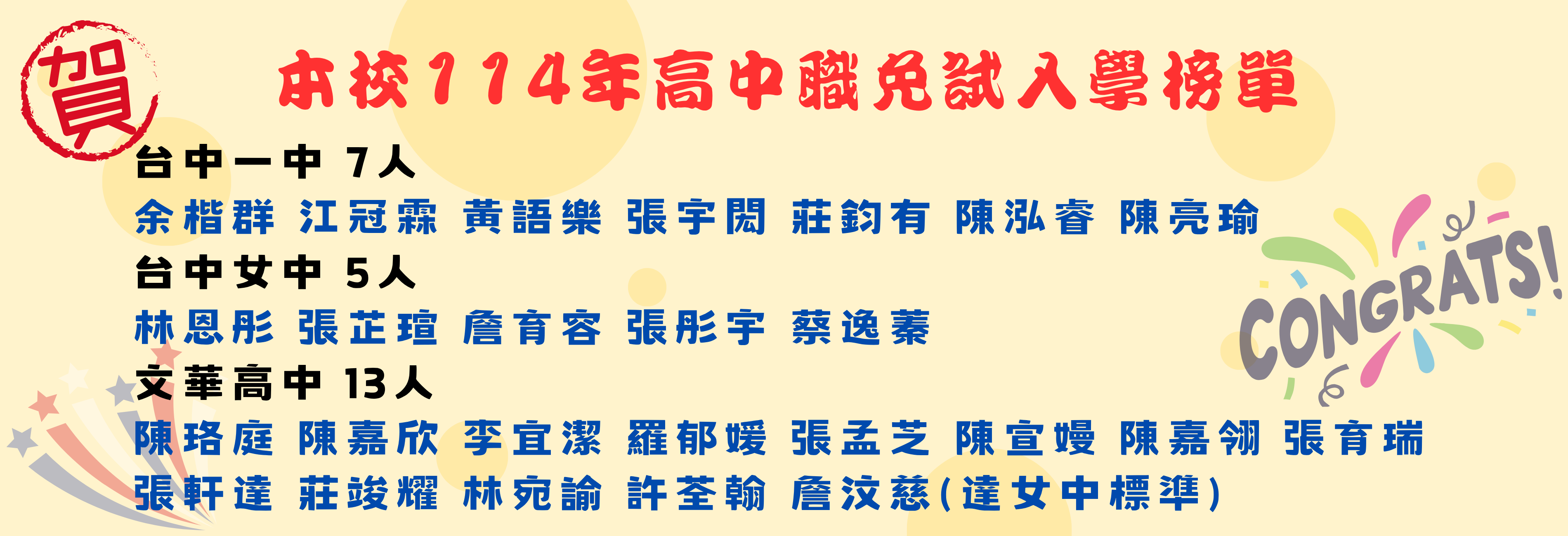 一中7人、女中5人、文華13人