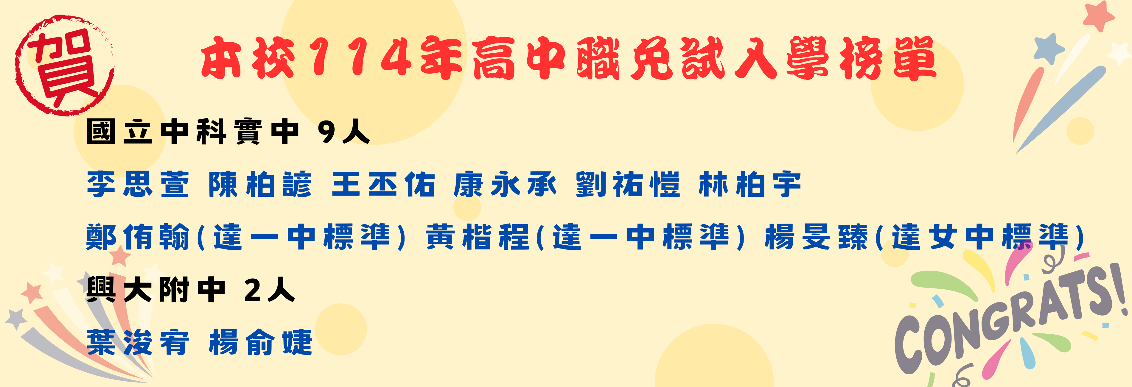 中科實中9人、興大附中2人