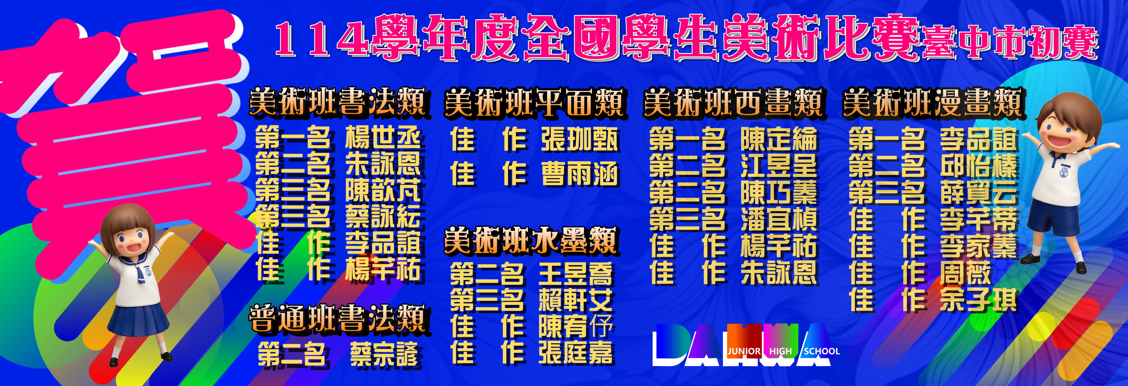 114年全國學生美術比賽_台中市初賽獲獎名單
