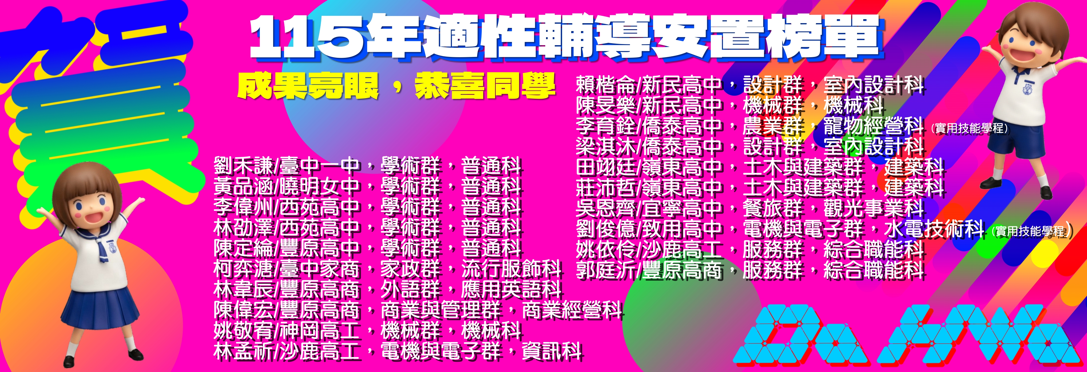 115適性安置榜單.jpg