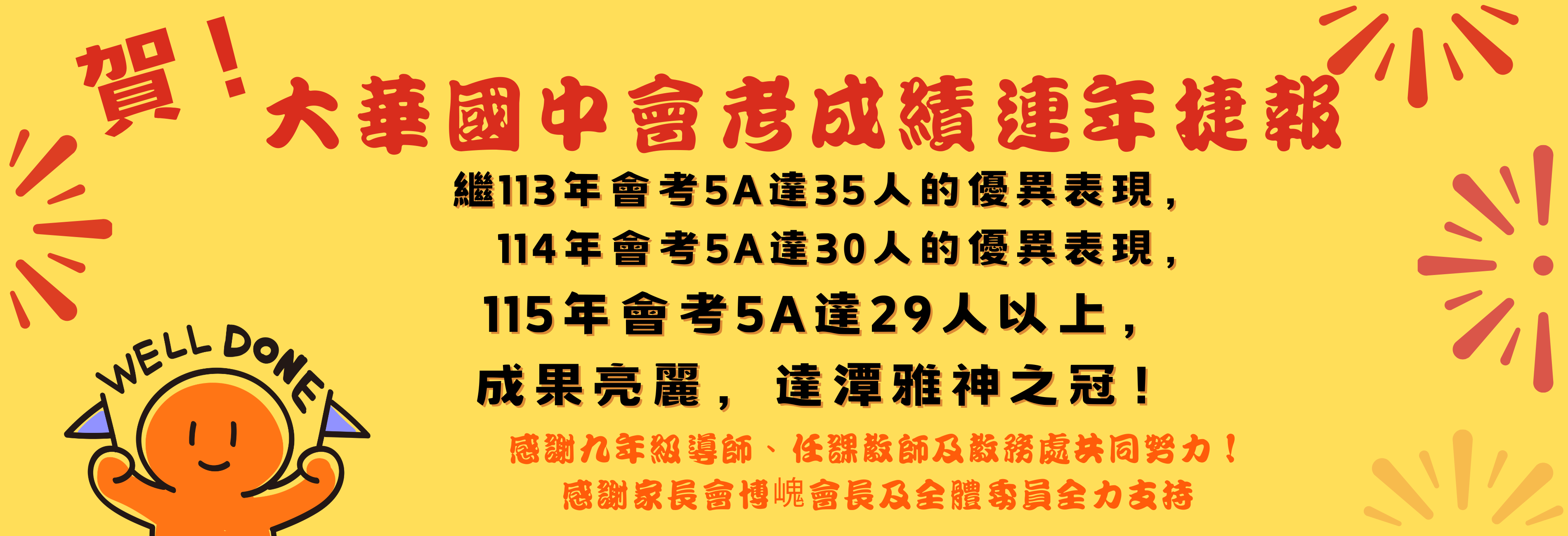 115年國中會考榜單01