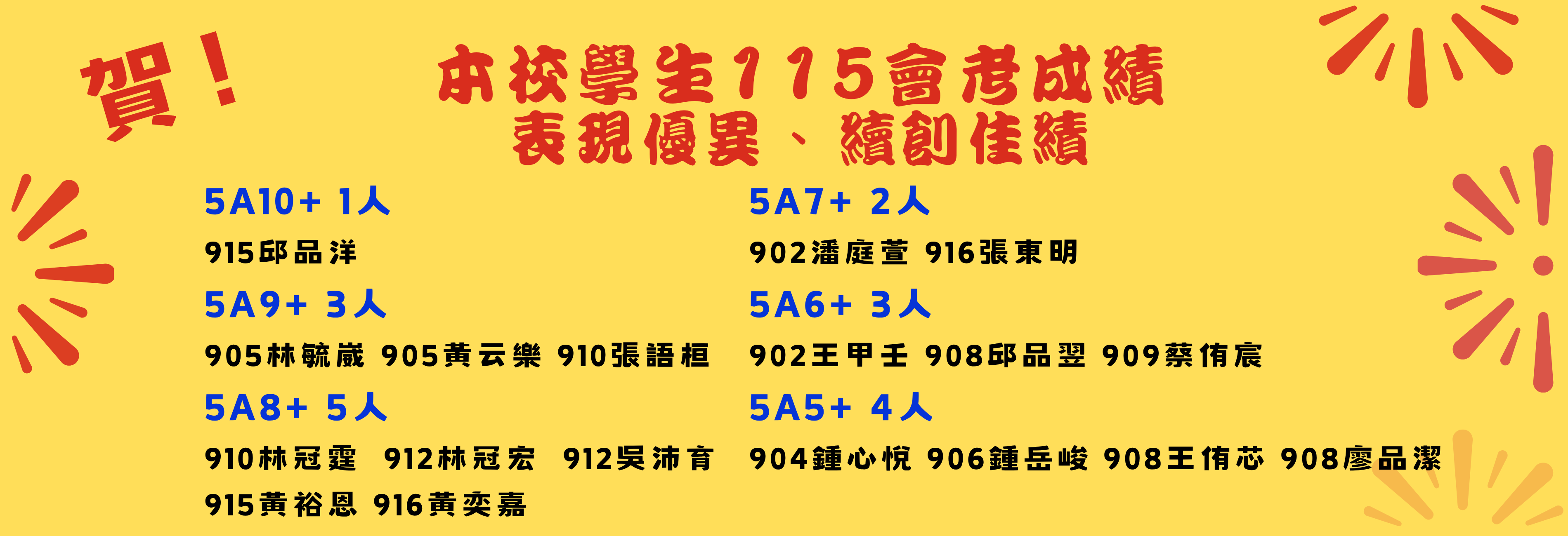 115年國中會考榜單02