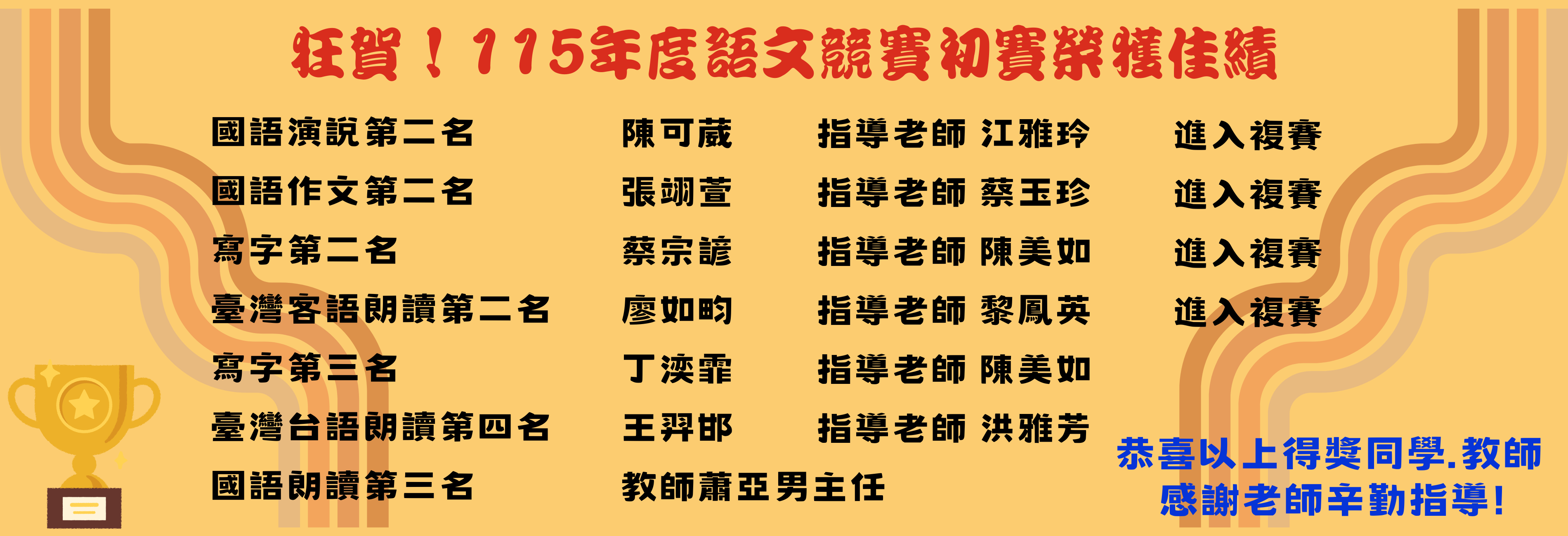 115年度語文競賽得獎名單