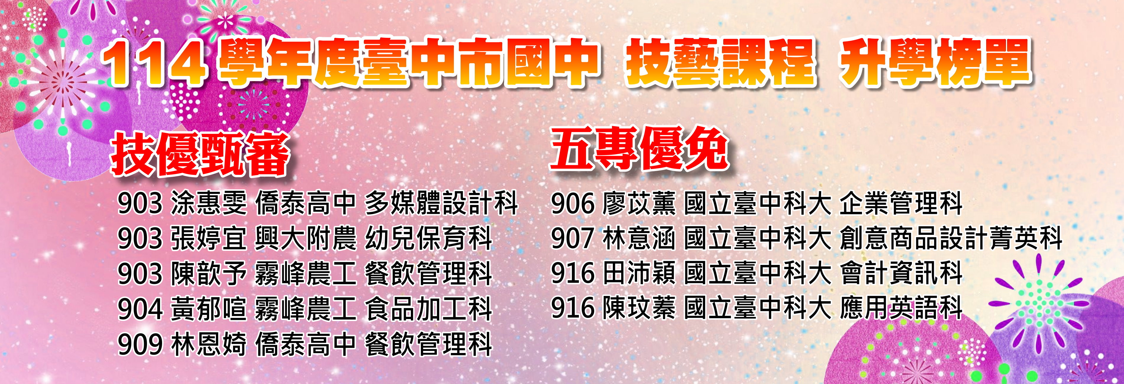 114學年技藝競賽-技藝課程-榜單