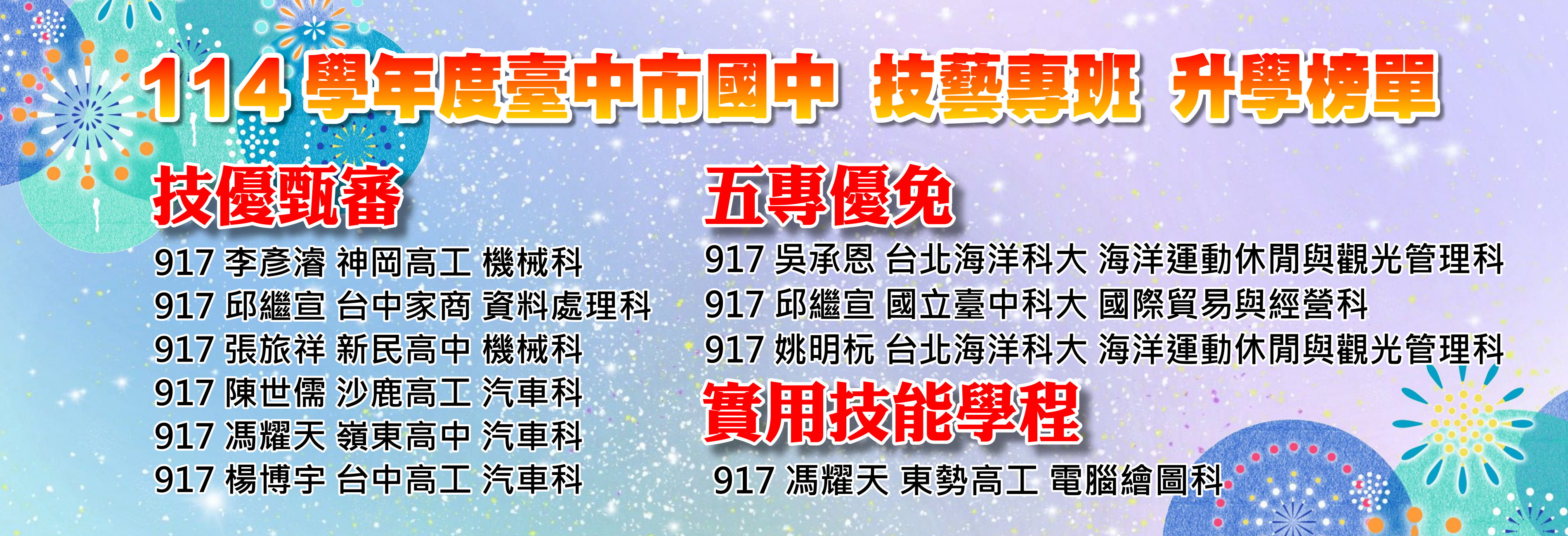 114學年技藝競賽-技藝課程-榜單