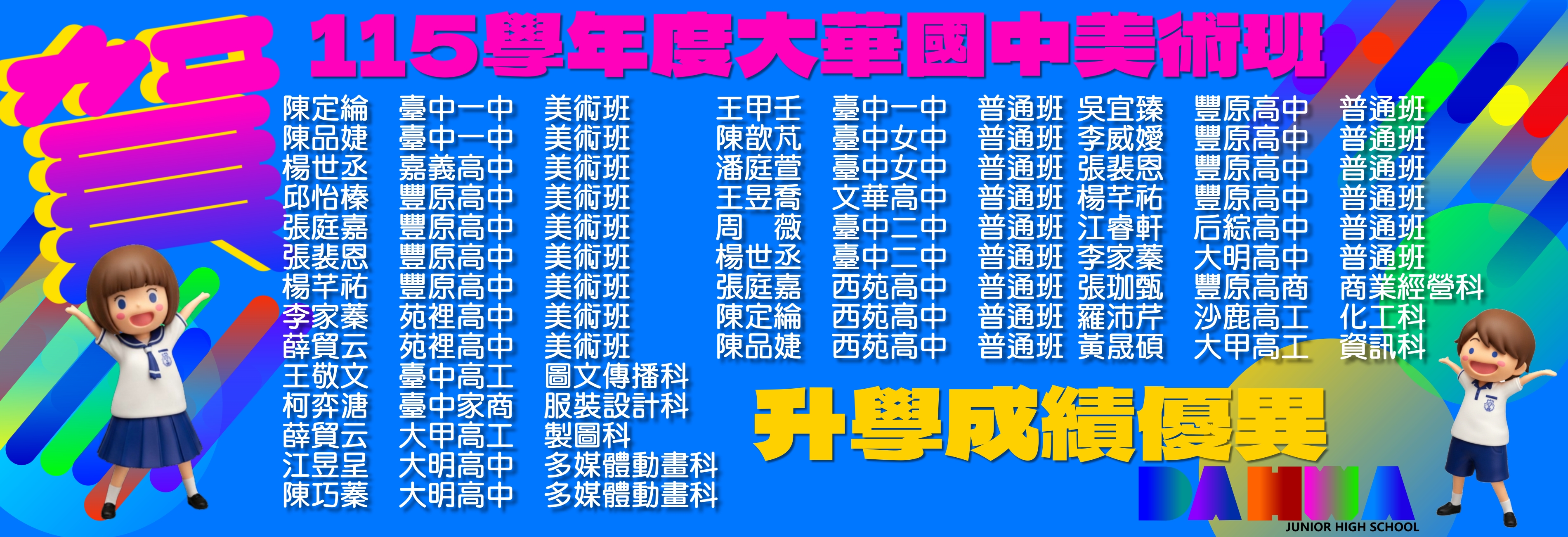 115年美術班升學榜單