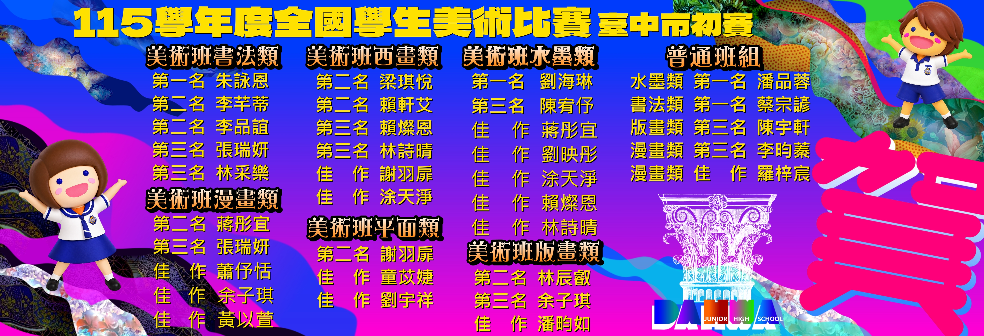 115全國學生美術比賽台中市初賽得獎名單