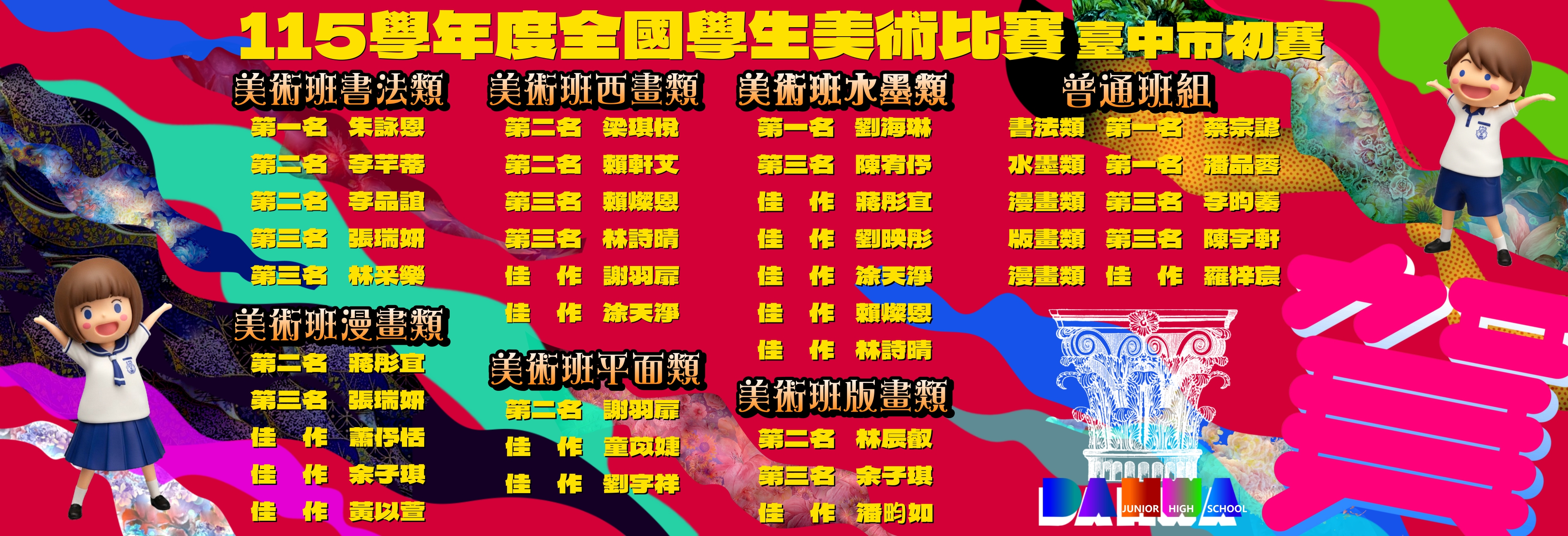 115全國學生美術比賽台中市初賽得獎名單